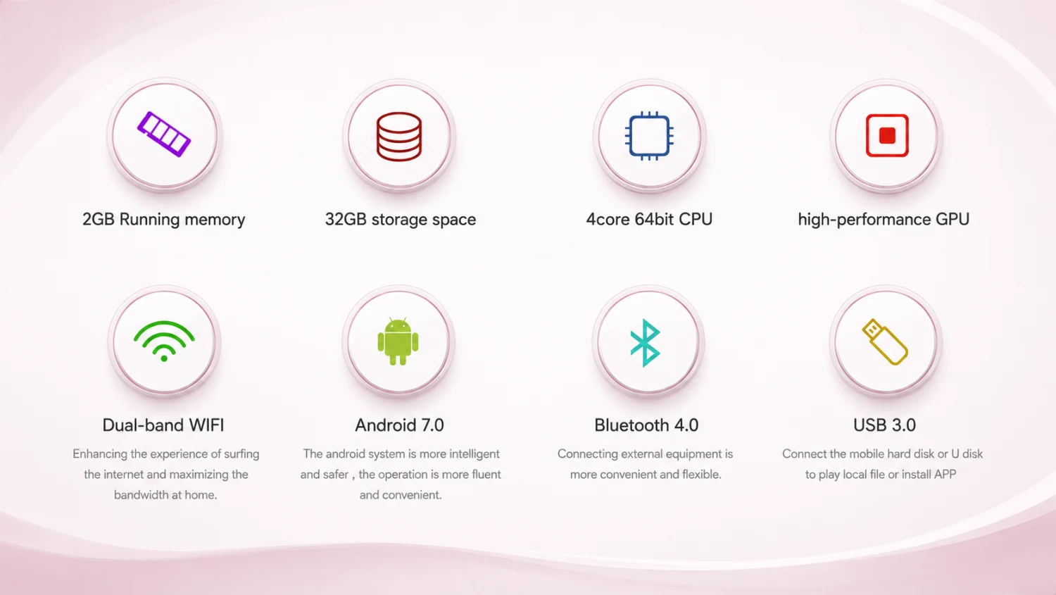 Specifications